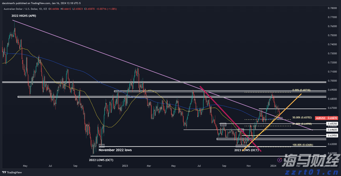 让绿水青山成为群众“幸福不动产”