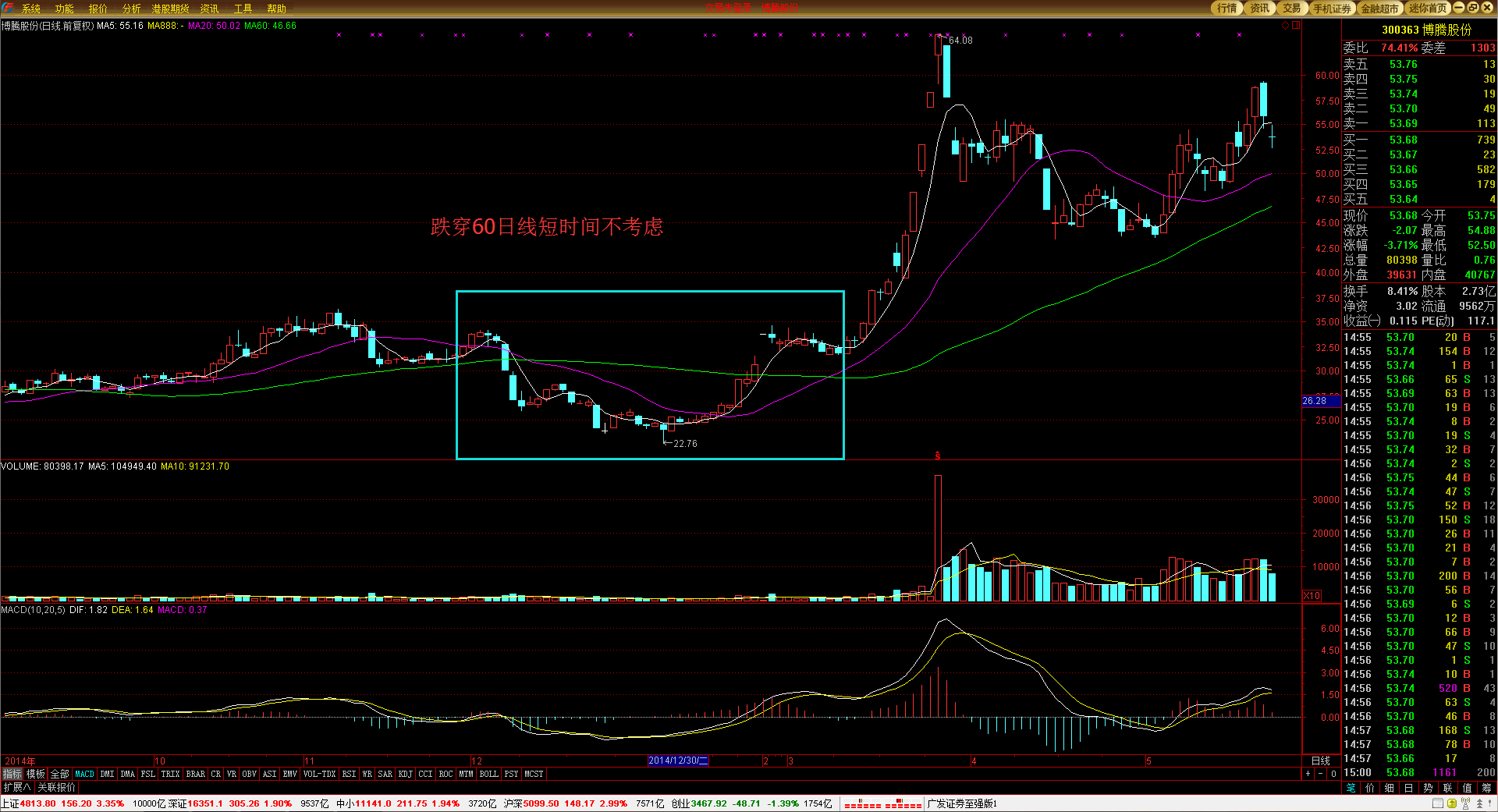 致梅州市民防汛防台风的一封信！请查收→