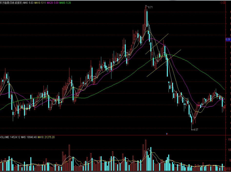 周振：广东需要投入耐心资本，吸引新兴产业聚集