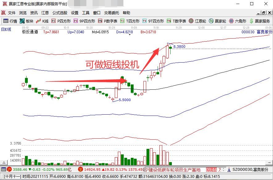 第二届闽台水产预制菜产业发展研讨会举办