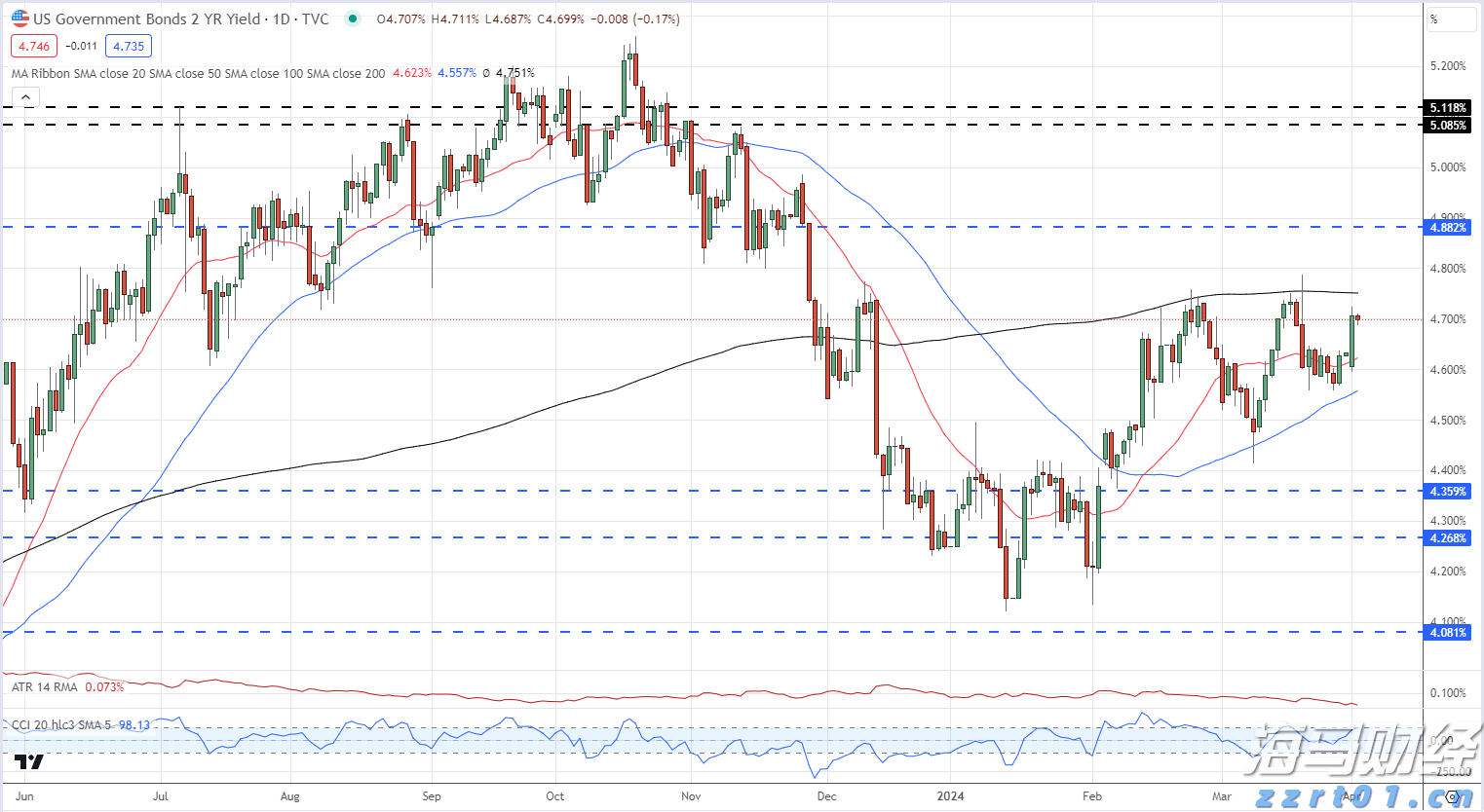 北京“餐饮开店掌中宝”新版上线