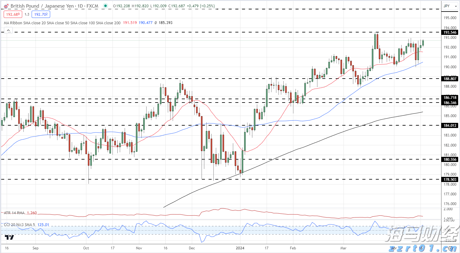 福建省特检院多举措推进特种设备安全“主体责任”落实工作