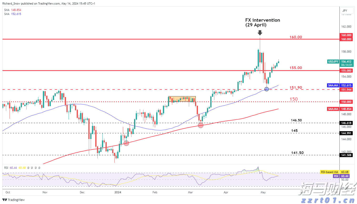 解锁新市场！梅州观赏鱼 “游” 进马来西亚